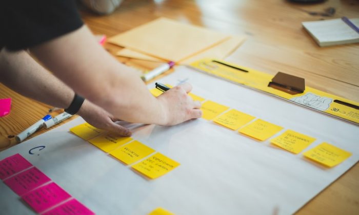 Yalın Başlangıç İlkeleri: İş Süreçlerinde Verimlilik ve Başarıya Giden Yol