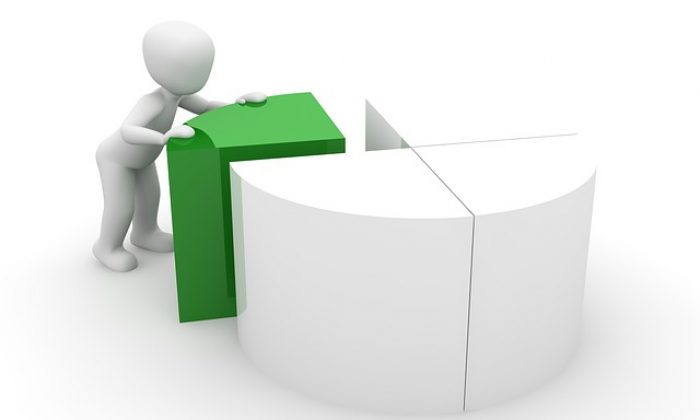 İşletme Sosyal Sorumluluk (CSR) Nedir? Girişimciler Nasıl Kullanabilir