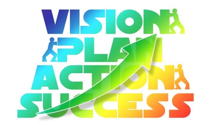 Kanban Nedir? Girişimciler Nasıl Kullanabilir