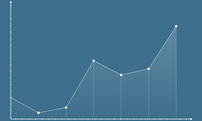 Küresel İş Ortamı Nedir? Girişimciler Nasıl Kullanabilir